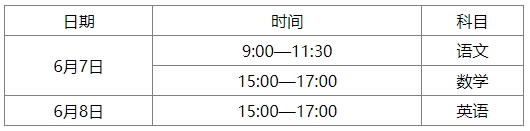 陕西高职单独招生考试科目与评卷