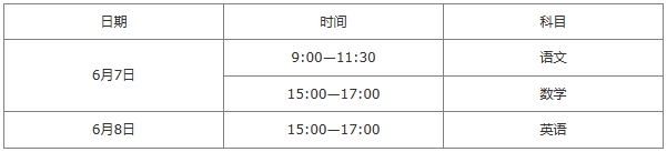 2024年陕西高职单招考试科目内容有哪些？