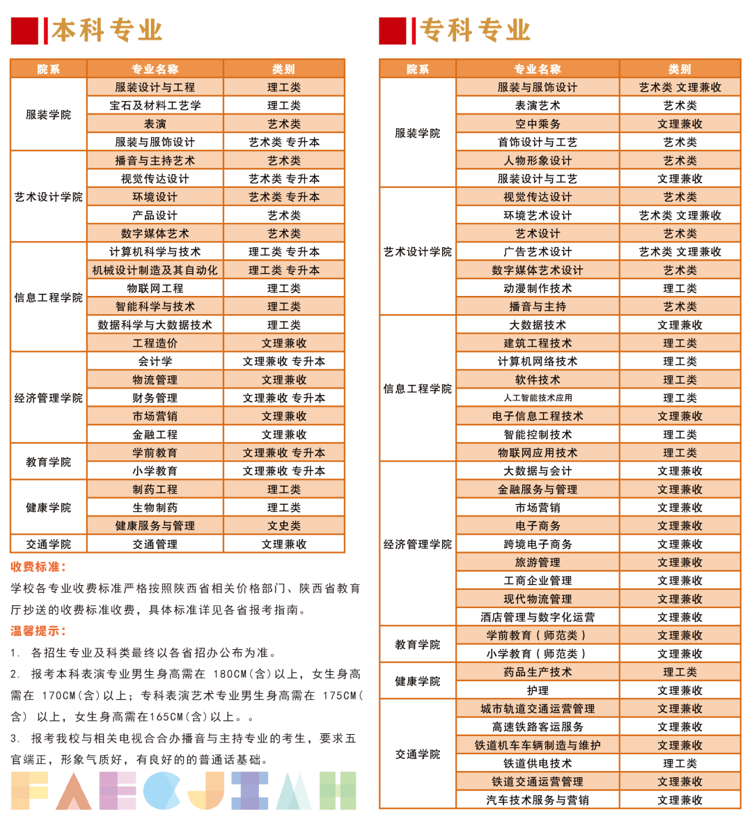 陕西服装工程学院分类考试招生专业